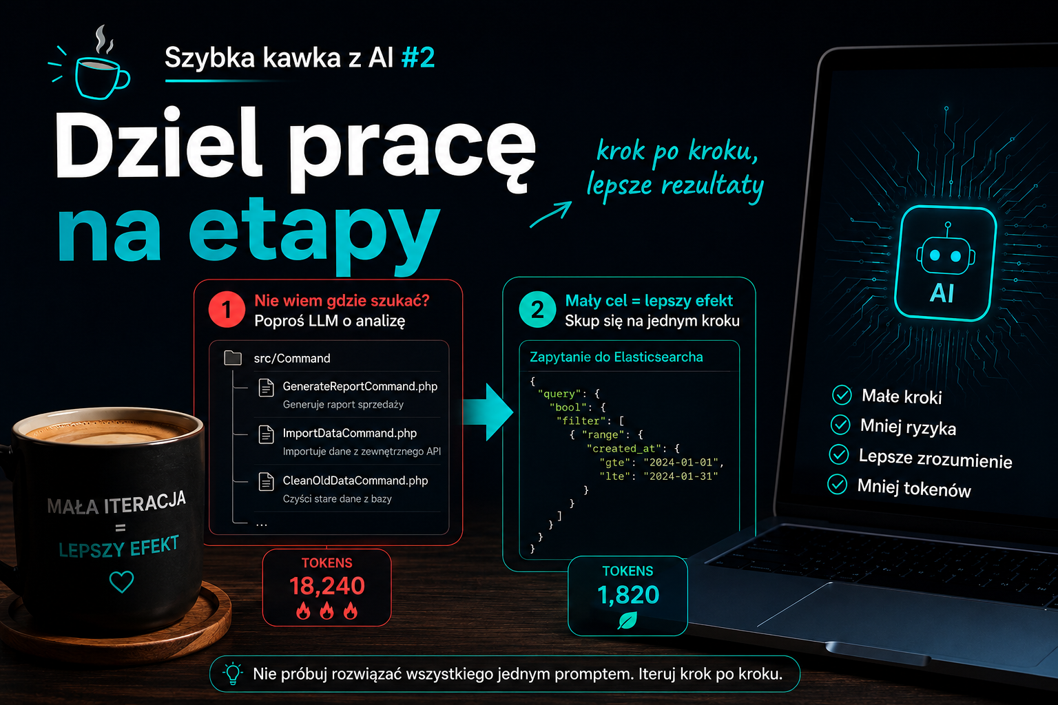 Szybka kawka z AI #2: Podziel pracę na etapy