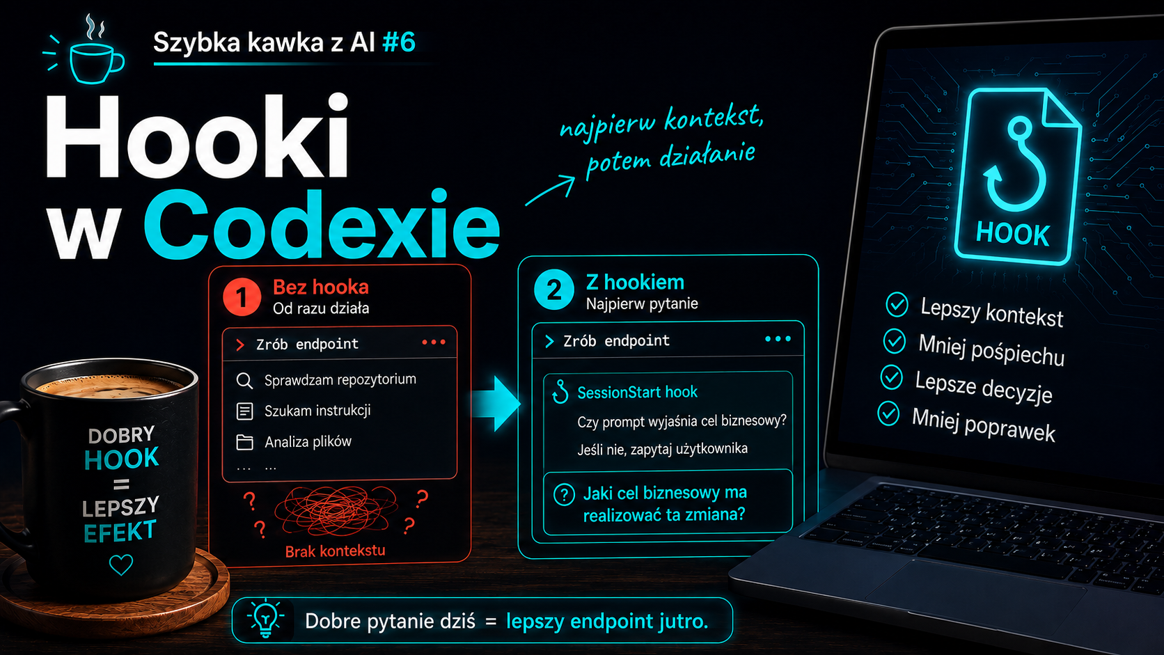 Szybka kawka z AI #6: hooki w Codexie